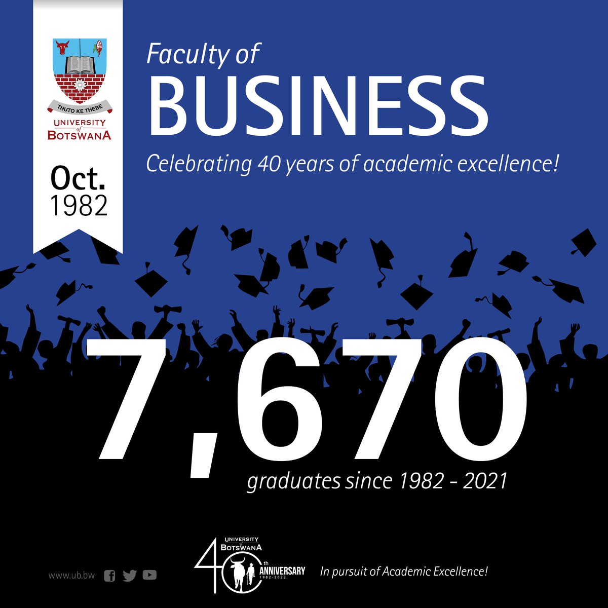 UBBotswana's tweet image. FACULTY OF BUSINESS
Celebrating 40 years of academic excellence!
#motholemothokgomo  #mmadikolo  #40yearsanniversary #inpursuitofacademicexcellence