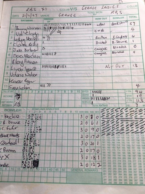 @jperry_cricket @GrangeCC Thought you might be interested in this scorecard from 1997 when a bunch of very amateur lads employed by RBS played the Grange ladies team at the Grange. Some of the ladies in the photo involved in this match.