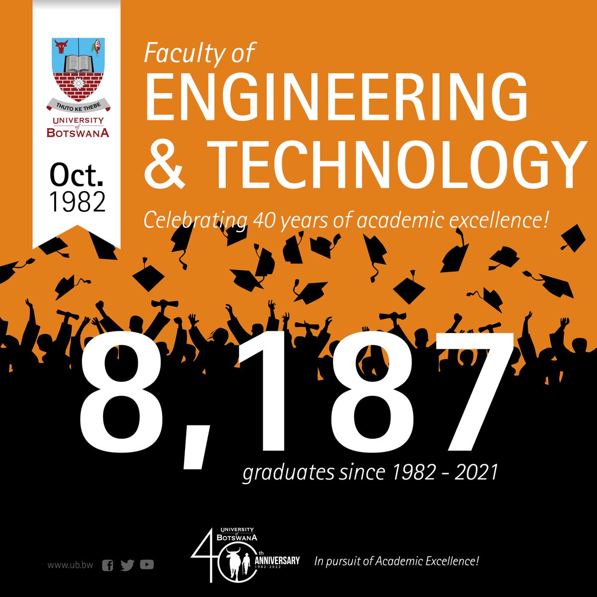 UBBotswana's tweet image. FACULTY OF ENGINEERING  AND TECHNOLOGY
Celebrating 40 years of academic excellence!
#motholemothokgomo  #mmadikolo  #40yearsanniversary #inpursuitofacademicexcellence