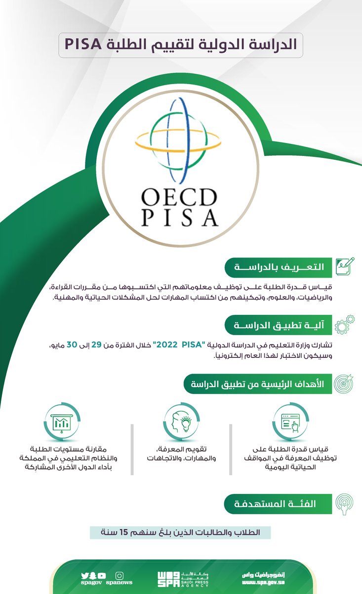 واس العام tweet media