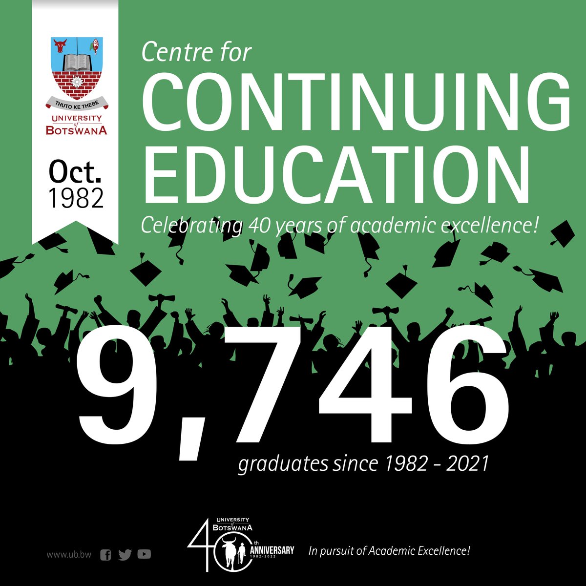 UBBotswana's tweet image. CENTRE FOR CONTINUING EDUCATION 
Celebrating 40 years of academic excellence!
#motholemothokgomo  #mmadikolo  #40yearsanniversary #inpursuitofacademicexcellence