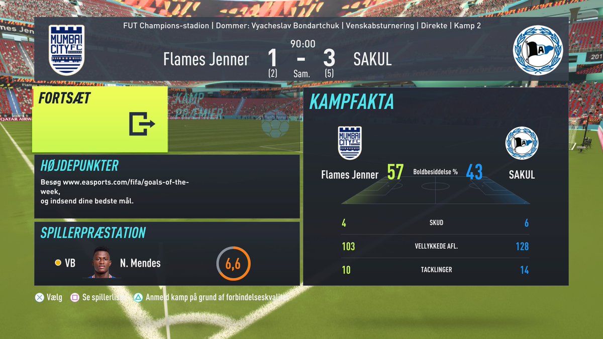 Det blev desværre til et hurtig exit i første runde. Med lidt marginaler kunne det have gået anderledes. Overall tilfreds med bare at have kommet til KO i det mindste.