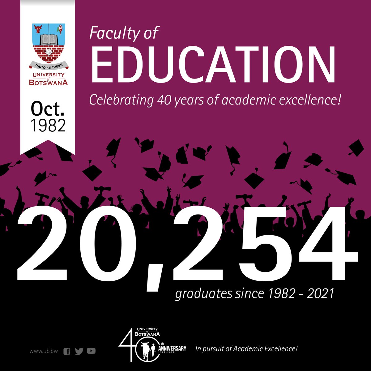 UBBotswana's tweet image. FACULTY OF EDUCATION
Celebrating 40 years of academic excellence!
#motholemothokgomo  #mmadikolo  #40yearsanniversary #inpursuitofacademicexcellence