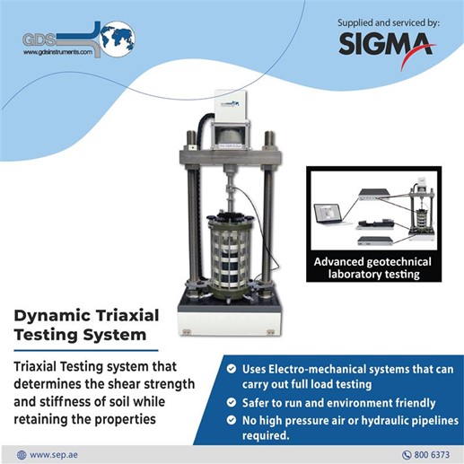 SIGMA Enterprises tweet media