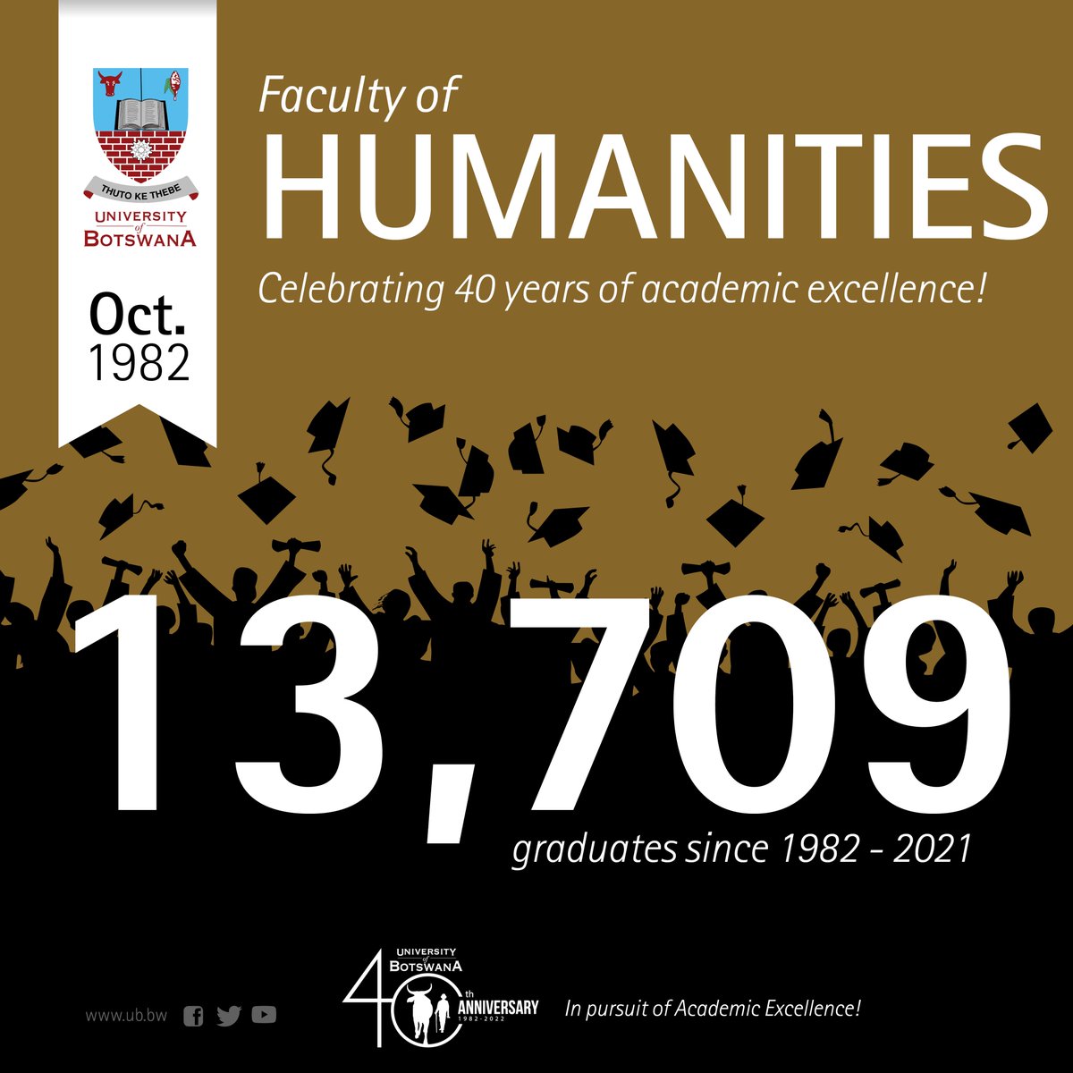 UBBotswana's tweet image. FACULTY OF HUMANITIES
Celebrating 40 years of academic excellence!
#motholemothokgomo  #mmadikolo  #40yearsanniversary #inpursuitofacademicexcellence