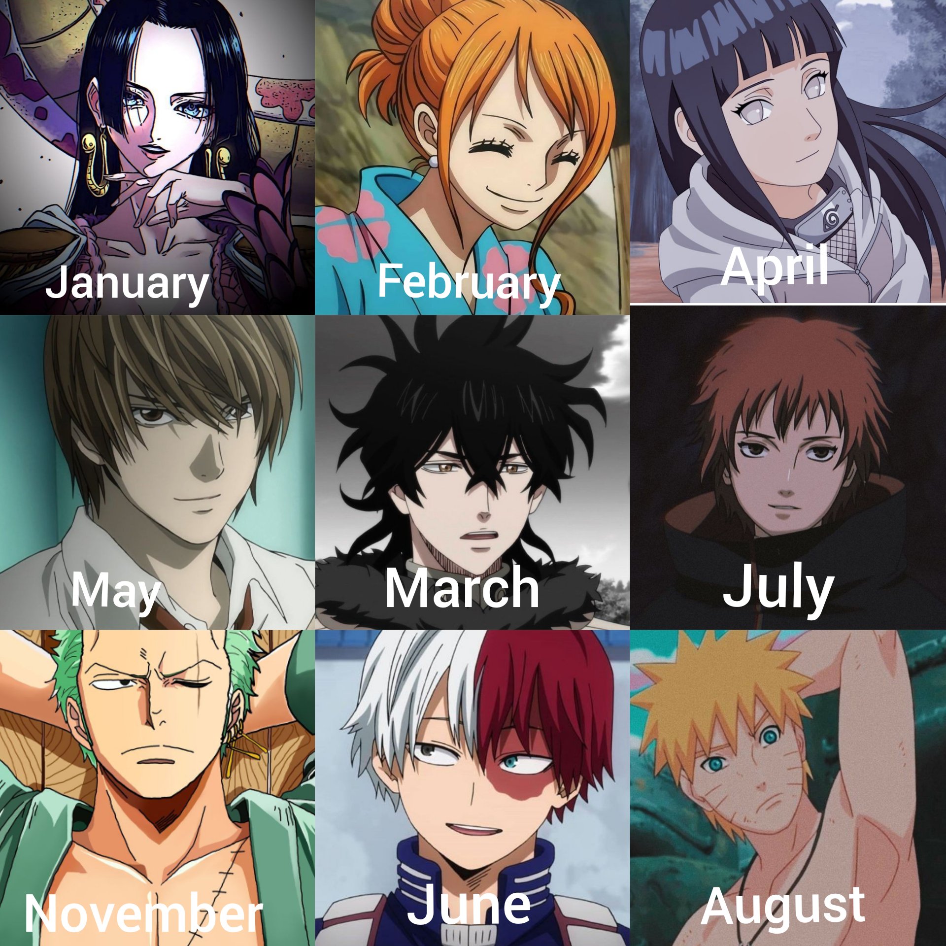 How to Be an Otaku  Anime characters birthdays Anime horoscope Anime  zodiac
