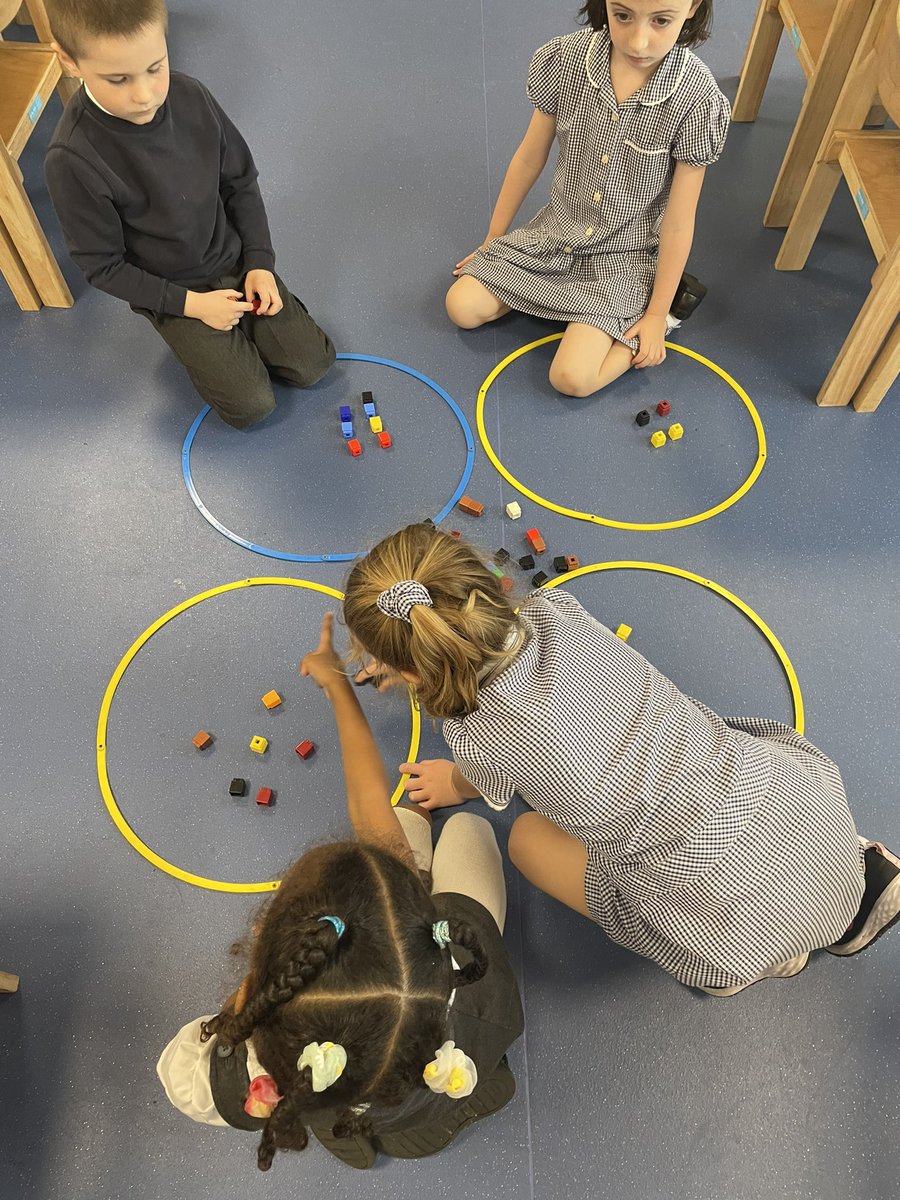 e1_stgeorges's tweet photo. We had a great time in maths yesterday. We were learning how to make equal groups! #mathsstannesgae1 @StAnnesgaCPS https://t.co/QmyiIRB38C