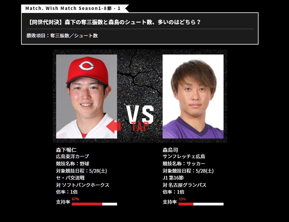 広島 スポーツ界の同世代対決！？／ #WISHMatch は28日11:15まで受付中