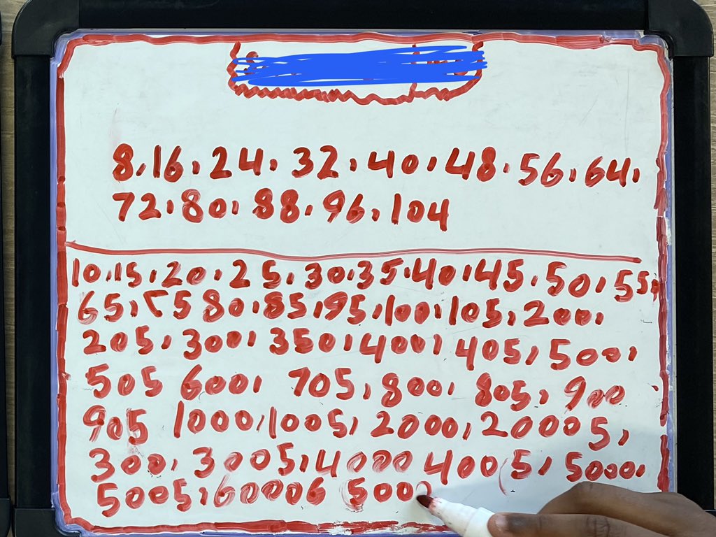 CASTRO7n's tweet photo. #acuedu_p
Mini whiteboards are the best for allowing students to practice making their work neat before copying it into their books, it prevents a lot of unreadable books as they’re able to fix their mistakes before they make a mess. https://t.co/imfzktEtoW