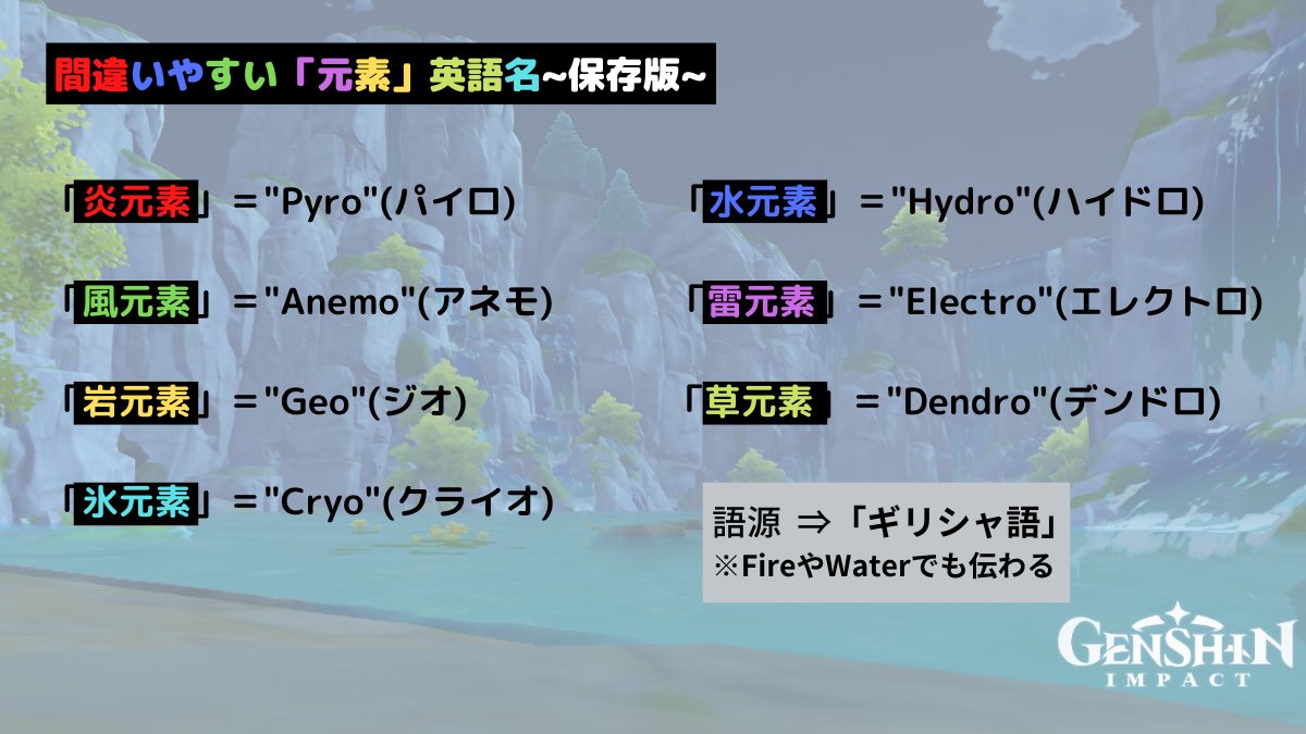 フィル Filly Genshin Impact 原神で英語を学ぶpart3 元素名 編 炎 Fireでも伝わりますが 正しく言えたらかっこいいですよね T Co K22kgbeoo0 Twitter