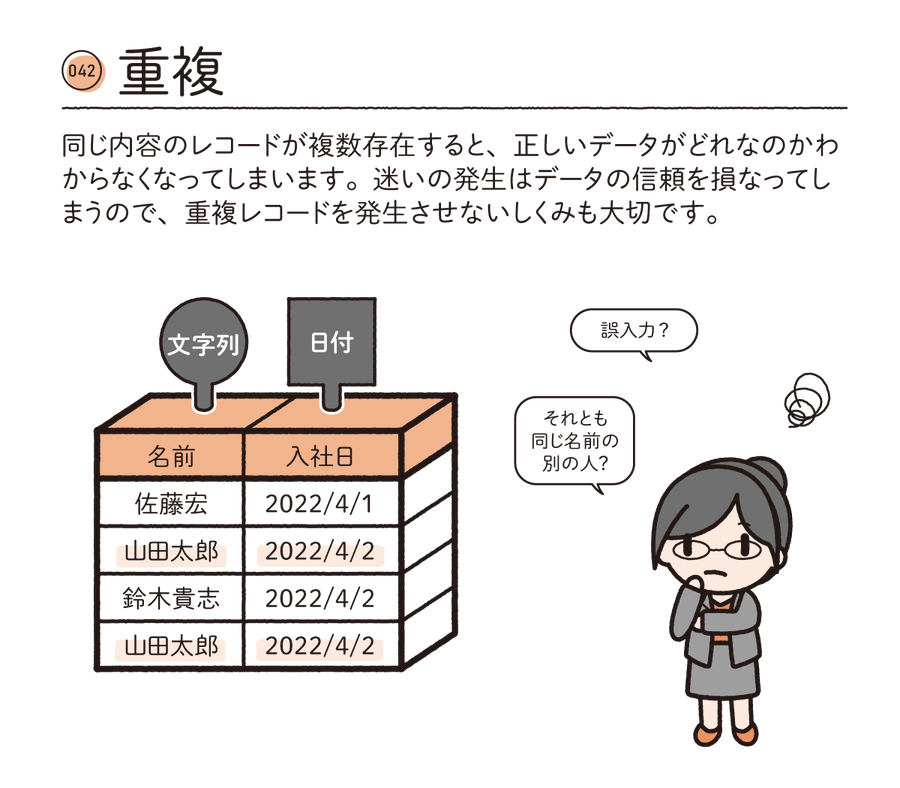 Excelvbaでカレンダーコントロールを自作する Ateitexe