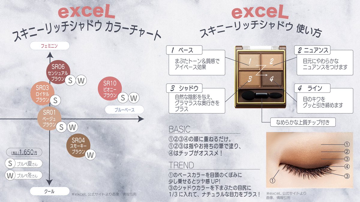 rinmi_official's tweet photo. 今回は、ブルべ夏さん向けの
 #exsel (#エクセル )
“スキニーリッチアイシャドウ”を
紹介しました！

コスパもよくて質もいいって
最高でしかないよね✨

#rinmi #リンミ
 #ブルベ #ブルベ冬 #コスメ https://t.co/aersjiDk1l