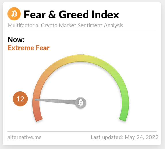 Crypto Rover tweet media