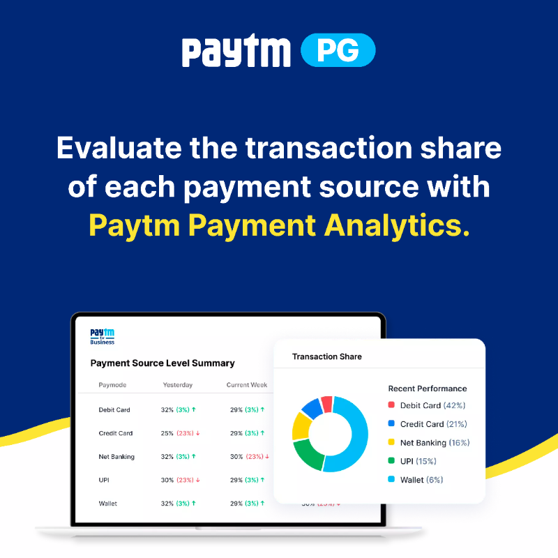 PaytmBusiness's tweet photo. Decode the performance of different payment sources by delving deeper into payment source insights. Learn about the most used payment mode by your customers with Paytm Payment Analytics and make sound business decisions. 💰✅
#PaytmPaymentAnalytics #PaytmPG