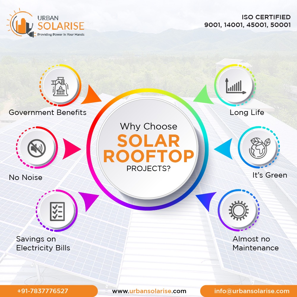 urbansolarise's tweet photo. You're living in the twilight zone.
What's wrong with solar power? (No profit)
Money money money
Visit - https://t.co/vDi1jHvU8t
#solarenergy #solarproducts #solarpanels #solarpanelsforhome #residentialsolarpanel https://t.co/LWHUYkkyIC