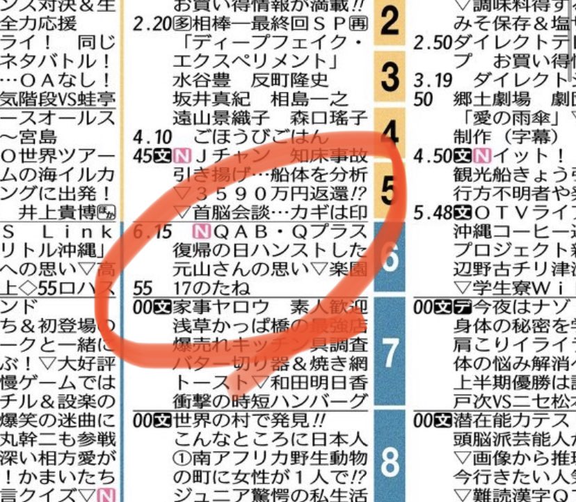 Jin46o's tweet photo. 今日(5/24)夕方18:15から、QABの「Qプラス」に出演します😌
沖縄で、テレビが観られる方はぜひ🙏🏻📺
https://t.co/uktZR7QGH4
#沖縄 #復帰50年
#ハンガーストライキ
#HungryforReversion
#Qプラス https://t.co/Ac4RTNXJZv