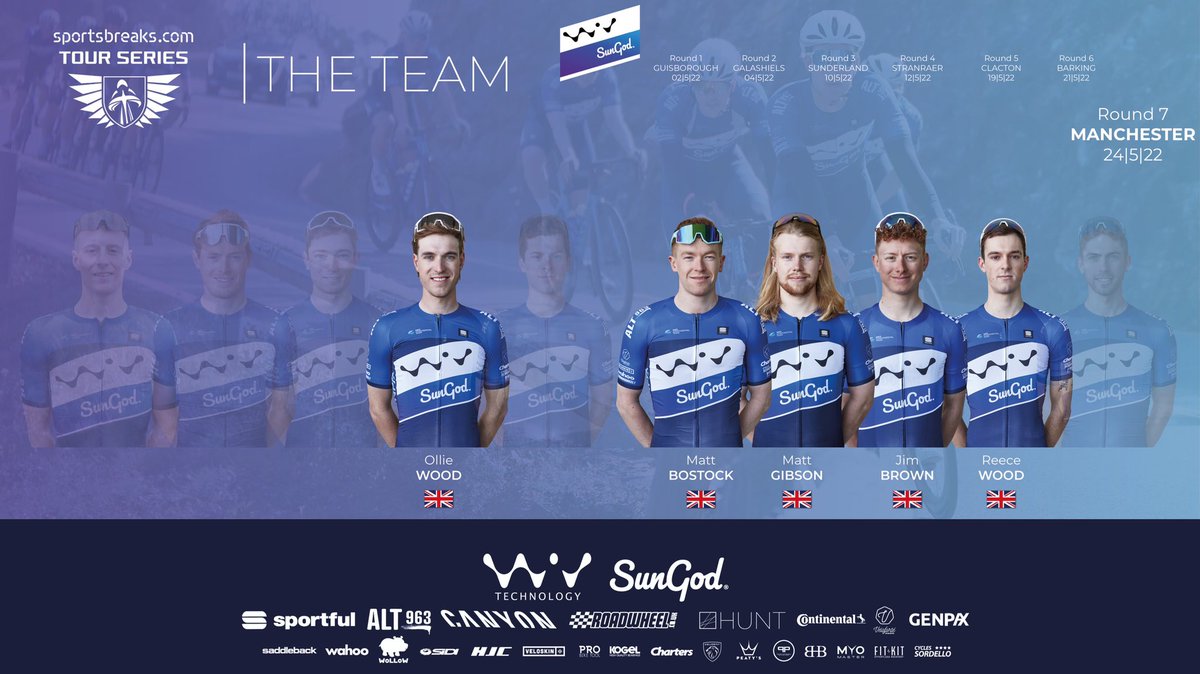 AT85ProCycling tweet media