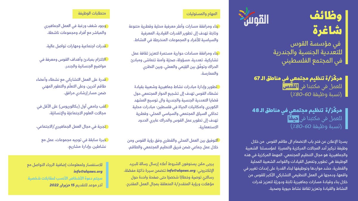 alQaws (@alqaws) on Twitter photo 📣وظائف شاغرة في مؤسسة القوس📣
يسرنا الاعلان عن فتح باب الانضمام الى طاقم القوس من خلال وظائف :
مركز\ة تنظيم مجتمعي للعمل في مناطق ال67 للعمل في مكتبنا في القدس.
مركز\ة تنظيم مجتمعي للعمل في مناطق ال48 للعمل في مكتبنا في حيفا .للاستفسار الرجاء التواصل مع info@alqaws.org 📣وظائف شاغرة في مؤسسة القوس📣
يسرنا الاعلان عن فتح باب الانضمام الى طاقم القوس من خلال وظائف :
مركز\ة تنظيم مجتمعي للعمل في مناطق ال67 للعمل في مكتبنا في القدس.
مركز\ة تنظيم مجتمعي للعمل في مناطق ال48 للعمل في مكتبنا في حيفا .للاستفسار الرجاء التواصل مع info@alqaws.org