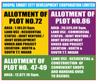 bhopal_bscdcl's tweet photo. #BhopalSmartCity is organising an Investor's Meet at Bhopal Smart City, Office for Land for Joint Venture/Joint Development on 25th May 2022 at 12 pm.
#ABD
#areabaseddevelopment
#SmartCitiesMission https://t.co/oBjflgX2Ol