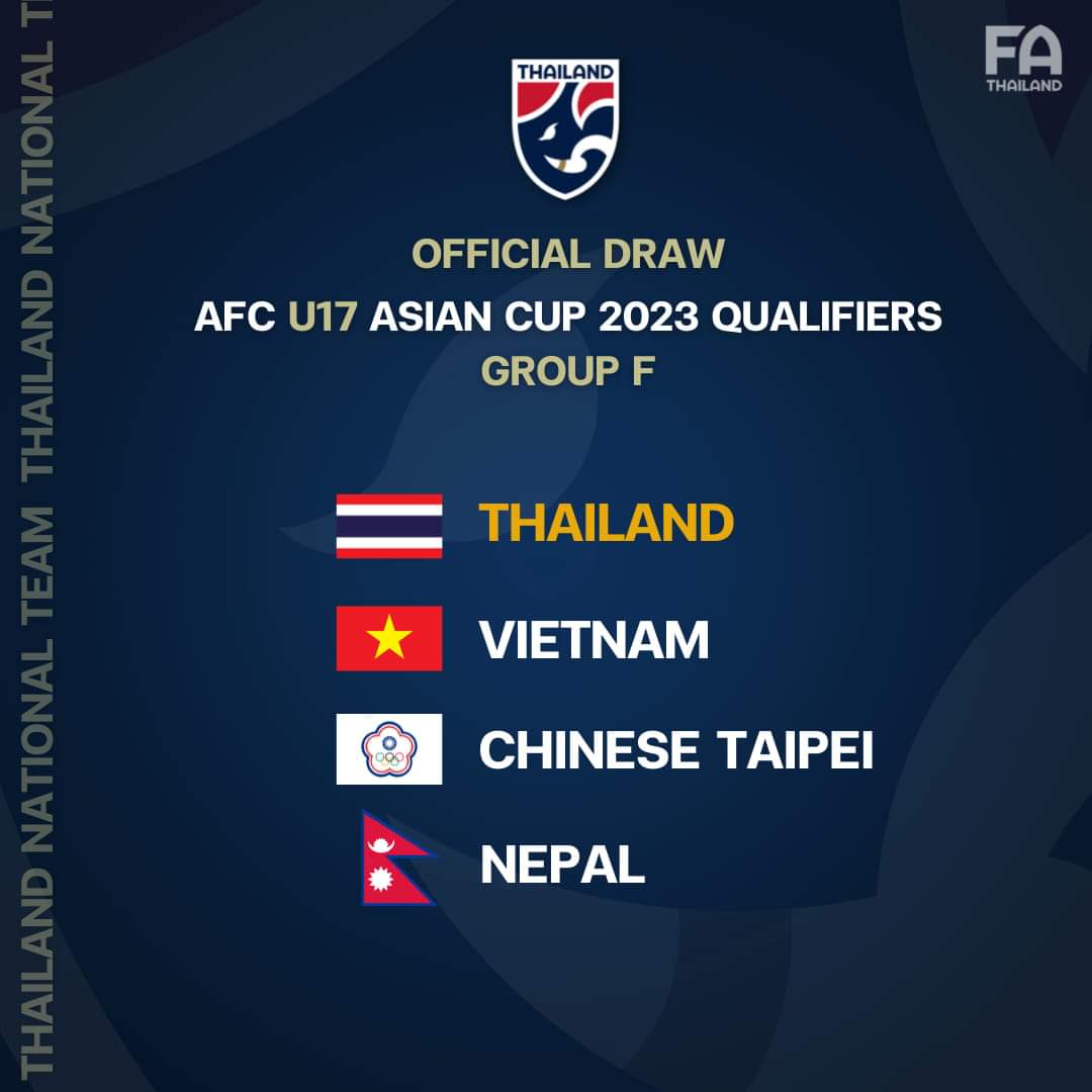 AFC U17女子アジアカップ2024