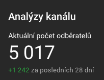 Jiri Pribyl tweet media