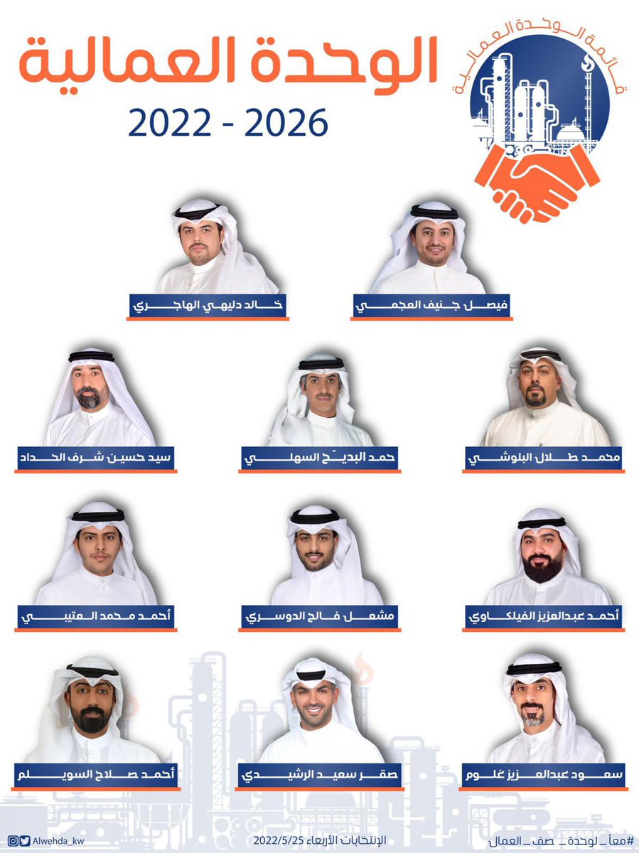 alwehda_kw's tweet photo. نحن على ثقة بوعي عمال #القطاع_النفطي_الخاص لإختيار ممثليهم في النقابة

غداً الاربعاء ٢٥/٥/٢٠٢٢
وقت التصويت (٩ص - ٨م)

في مبنى إتحاد عمال البترول 

#الوحدة_العمالية
#معا_لوحدة_صف_العمال https://t.co/j2Z3ZIvwV4