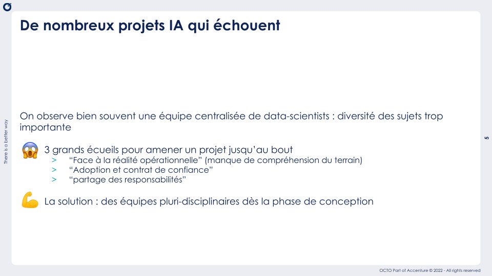 OCTOTechnology's tweet image. [#LeComptoir] Les pièges à éviter pour que les projets IA n’échouent pas :

👉 Face à la réalité opérationnelle
👉 Adoption et contrat de confiance
👉Partage des responsablités 

 #OCTOEvents