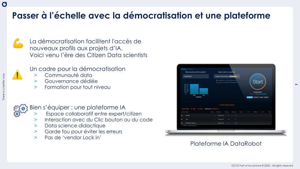 OCTOTechnology's tweet image. [#LeComptoir] Pour passer à l’échelle il faut  : 

👉 Poser un cadre à la démocratisation
👉Bien s’équiper d’une plateforme IA 

 #OCTOEvents