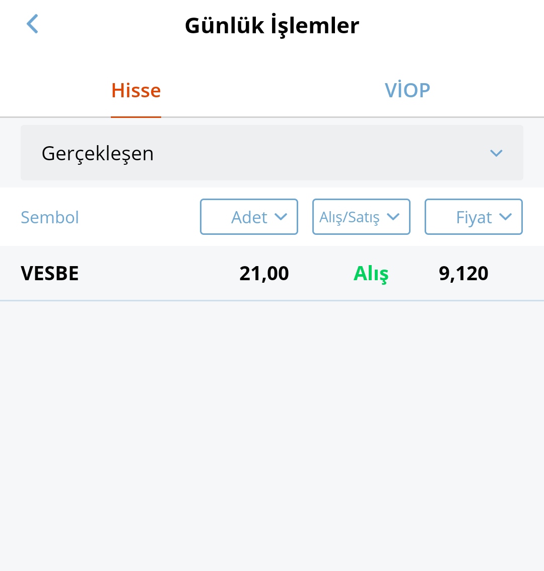 #sigaradan #temettuye uzanan yolda 21. Hafta alımlarımızı gerçekleştirdik. #vesbe 21 adet alındı #bist #bist100