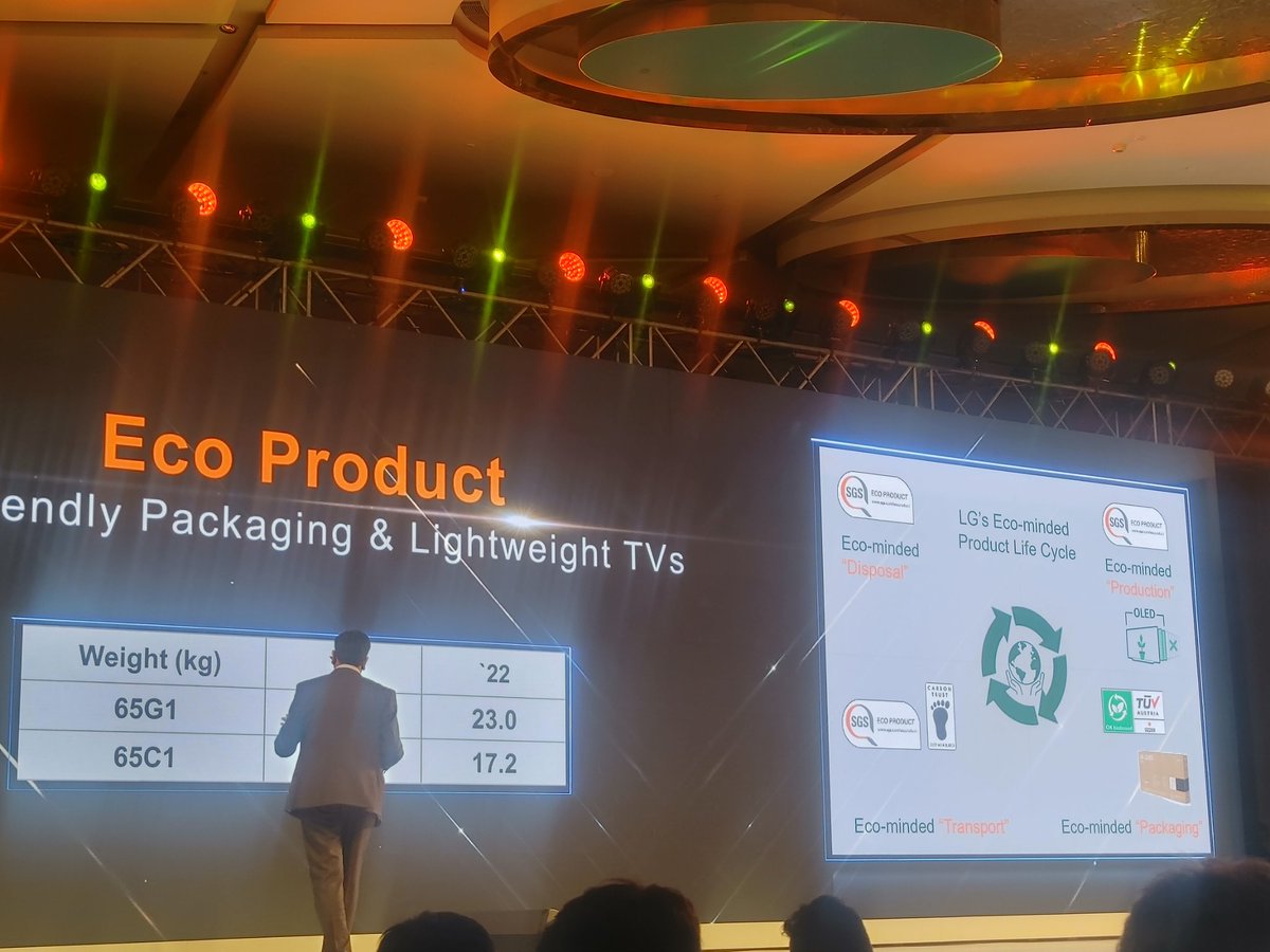 When Technology is green
#LGOLED