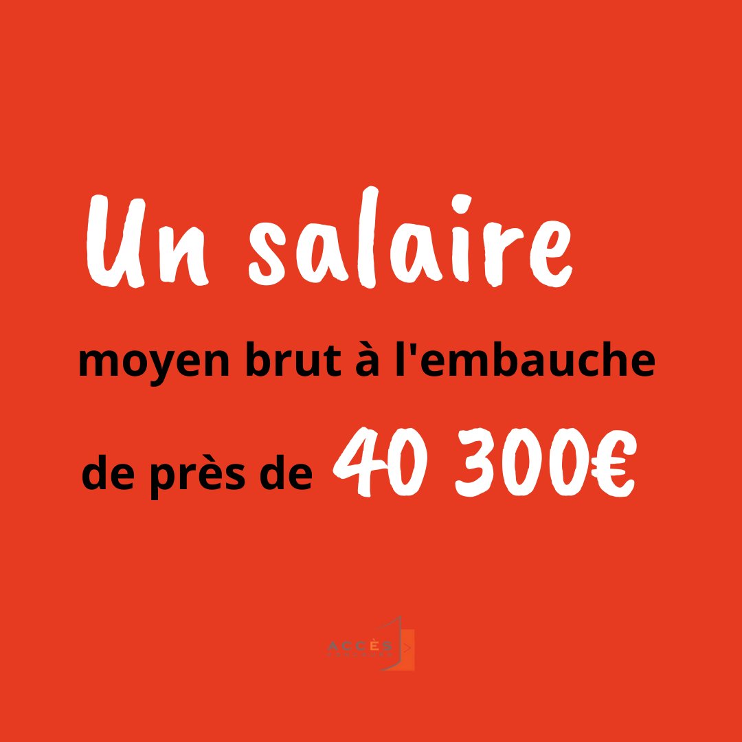 Taux d'insertion professionnelle, postes occupés à l'international ou encore salaire moyen à l'embauche, voici quelques statistiques sur nos diplômés à leur sortie d'école ! 📈
 @ESDES_Officiel <a href="/ESSCA_Ecole/">ESSCA</a> <a href="/IESEG/">IÉSEG</a> 
#ConcoursAccès #StatistiquesAcces #emploi #insertion