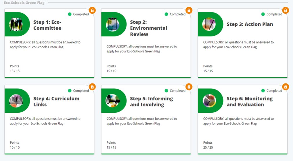 shavingtonart's tweet photo. Nearly there! Our Eco-Awards application is very nearly complete, just our 'Eco-Code' to complete and then its fingers crossed we'll receive our Eco Schools Award by the end of the year! https://t.co/xpfHmx3J2C
