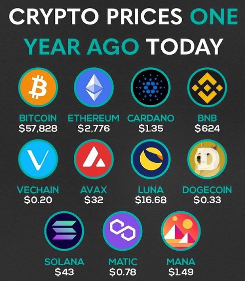 shio254's tweet photo. #crypto #cryptotrading #cryptonews #cryptocurrency #cryptomemes #cryptomining #cryptoexchange #cryptocurrencytrading #cryptorevolution #cryptowallet #cryptohumor #ethereum #ether #ethereummining #ethereumwallet #ethereumcoin #bitcoins #bitcoinmining https://t.co/WyRgAKZwsB