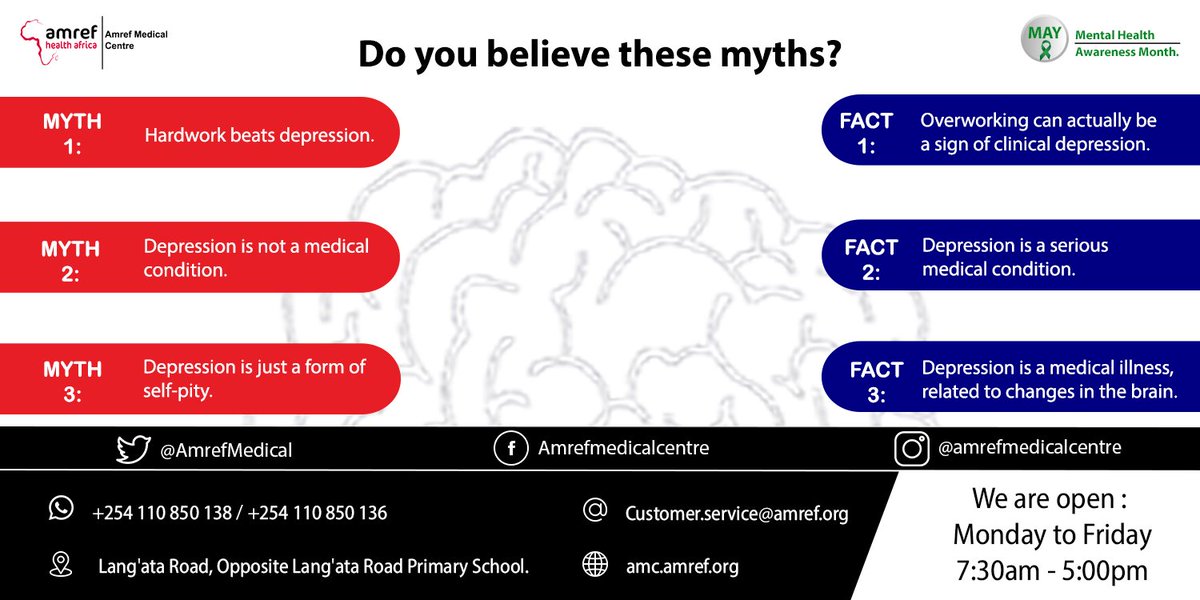 Do you believe these myths?  #breakthesilence #mentalhealthisreal #mentalhealthawreness #mentalhealth