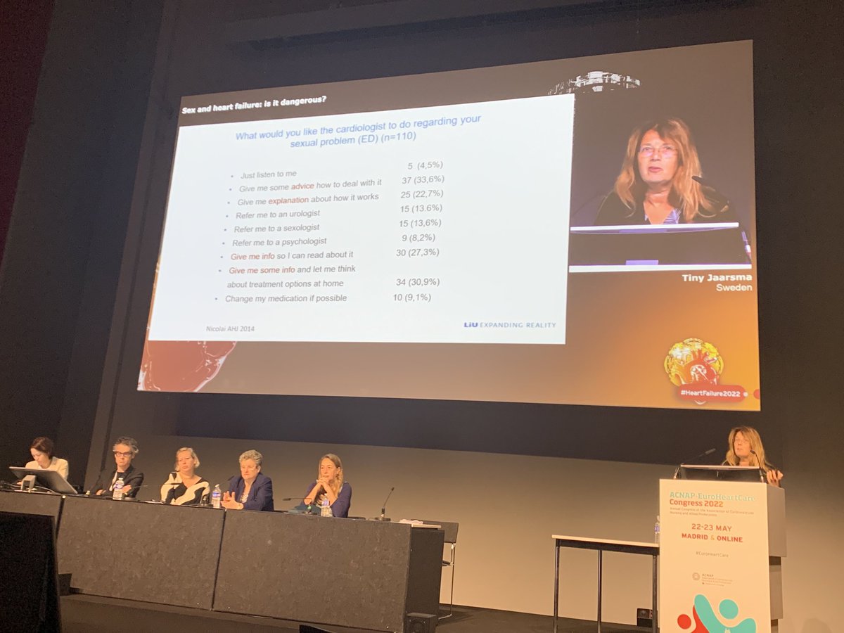 Anna Strömberg, RN, PhD, FESC, FAHA, FAAN (@prof_stromberg) on Twitter photo #HeartFailure2022 <a href="/DrJaarsma/">Tiny Jaarsma</a> given an interesting and important lecture on heart failure and sex #HeartFailure2022 <a href="/DrJaarsma/">Tiny Jaarsma</a> given an interesting and important lecture on heart failure and sex