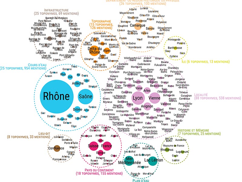Géoconfluences — compte inactif (@geoconfluences) on Twitter photo « Carte à la une. Des textes aux images : raconter autrement le fleuve Rhône » par Romain Monassier, Anne Honegger (<a href="/EVSUMR5600/">Environnement Ville Société</a> @ENSdeLyon) et Nadine Guigard
→ geoconfluences.ens-lyon.fr/informations-s… « Carte à la une. Des textes aux images : raconter autrement le fleuve Rhône » par Romain Monassier, Anne Honegger (<a href="/EVSUMR5600/">Environnement Ville Société</a> @ENSdeLyon) et Nadine Guigard
→ geoconfluences.ens-lyon.fr/informations-s…
