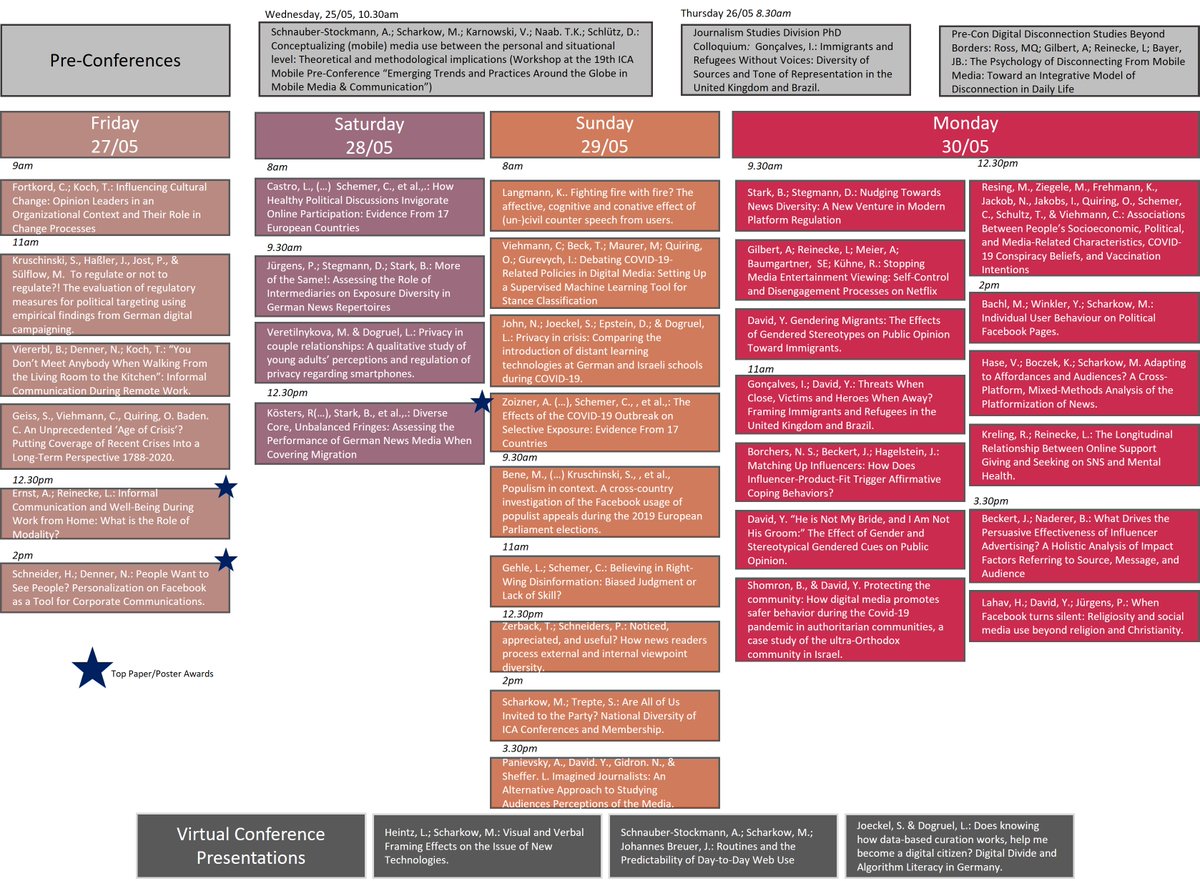 CV_ChristinaVi's tweet photo. Still looking for some inspiration for your conference schedule at #ica22? Consider these presentations from my wonderful colleagues at the Department of Communication @uni_mainz on very diverse topics such as #genderstereotypes #wellbeing #newsdiversity #ccs #onlinedebates ... https://t.co/1x6IoHn8aV