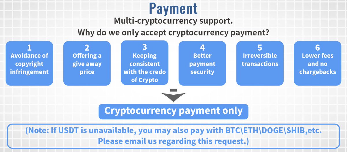 PaperPlatform's tweet photo. #Airdrop #NFTgaming #DeFi
It's easy to subcribe #HyshiDAO cryptocurrency newsletter.If you want to improve yourself trading skills and understanding of cryptocurrency,subcribe now!We are diligent to help you earn money in this industry. $defi #memecoins https://t.co/pZMbTvVLNp