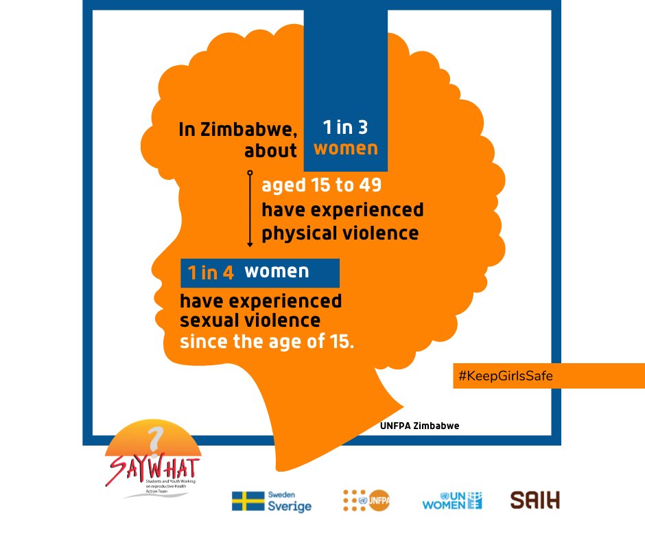 SAYWHATOrg's tweet photo. 1 in 3 women aged 15 to 49 have experienced physical violence... #Zimbabwe @UNFPA_Zimbabwe 
#SexualHarassmentPolicyNow
#EndSexualHarassment
#SpeakOut
@ParliamentZim @mhtestd @GenderZimbabwe @PSHZim @SwedeninZW  @saih @UNICEFZIMBABWE @ShamwariyeMwana @vanyaradzayi https://t.co/kvKOW7PXMz