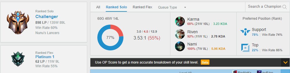 infyleaf's tweet image. suwi