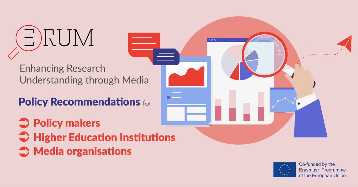 Uni_Foundation's tweet photo. Based on a 3-year analysis of trends on dis- &amp; #misinformation in the academic and media landscapes, @ERUMproject partners have released the policy recommendations for policy makers, #HEIs and media organisations.

Consult them here ➡️https://t.co/wXK3D89HlY https://t.co/QBmxqQh3zf
