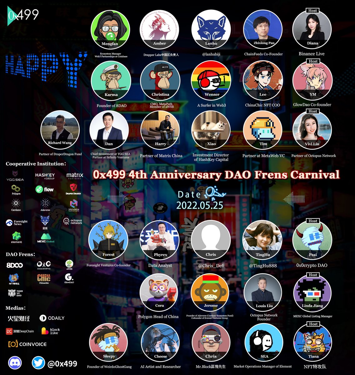 499_Group's tweet photo. 🔥 #0x499 4th Anniversary #DAO Frens Carnival will take place on May 25th, 2022.

🎙️ 30+ Global influencers, industry leaders, and seasoned investors gather to clear the mist of metaverse.

🐦
https://t.co/QOXGAGGG5f

🎮
https://t.co/Lww6nYKvqc

#Web3 #NFT #Blockchain #Crypto https://t.co/MdYhGvAwmD