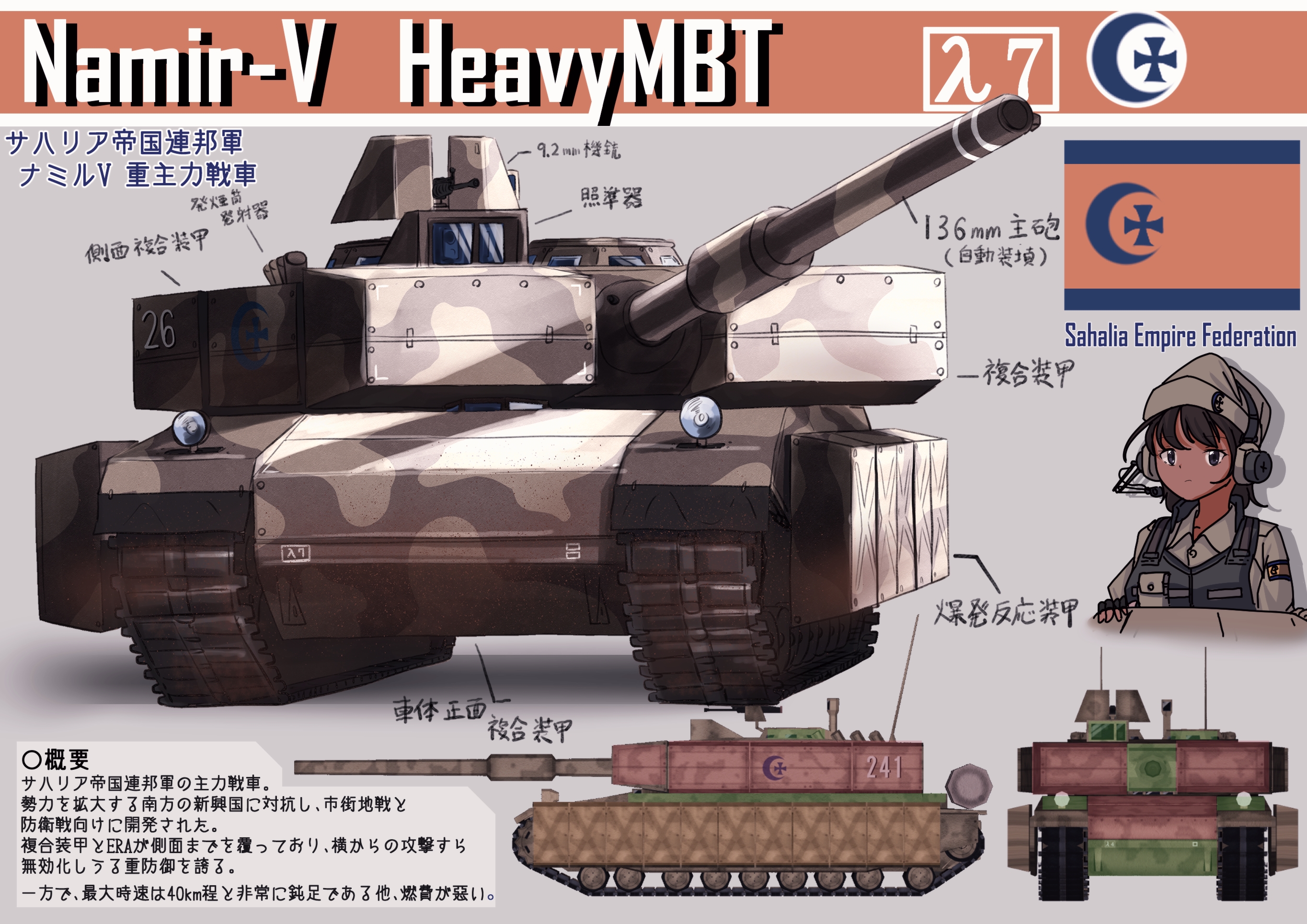 帝政サギシ Namir V Heavymbt 一昨日に上げた架空戦車3dモデルを逆にイラスト化 増加装甲マシマシの好みバレバレ戦車 鷲戦記 架空戦車 T Co Tw9z5qk9bl Twitter