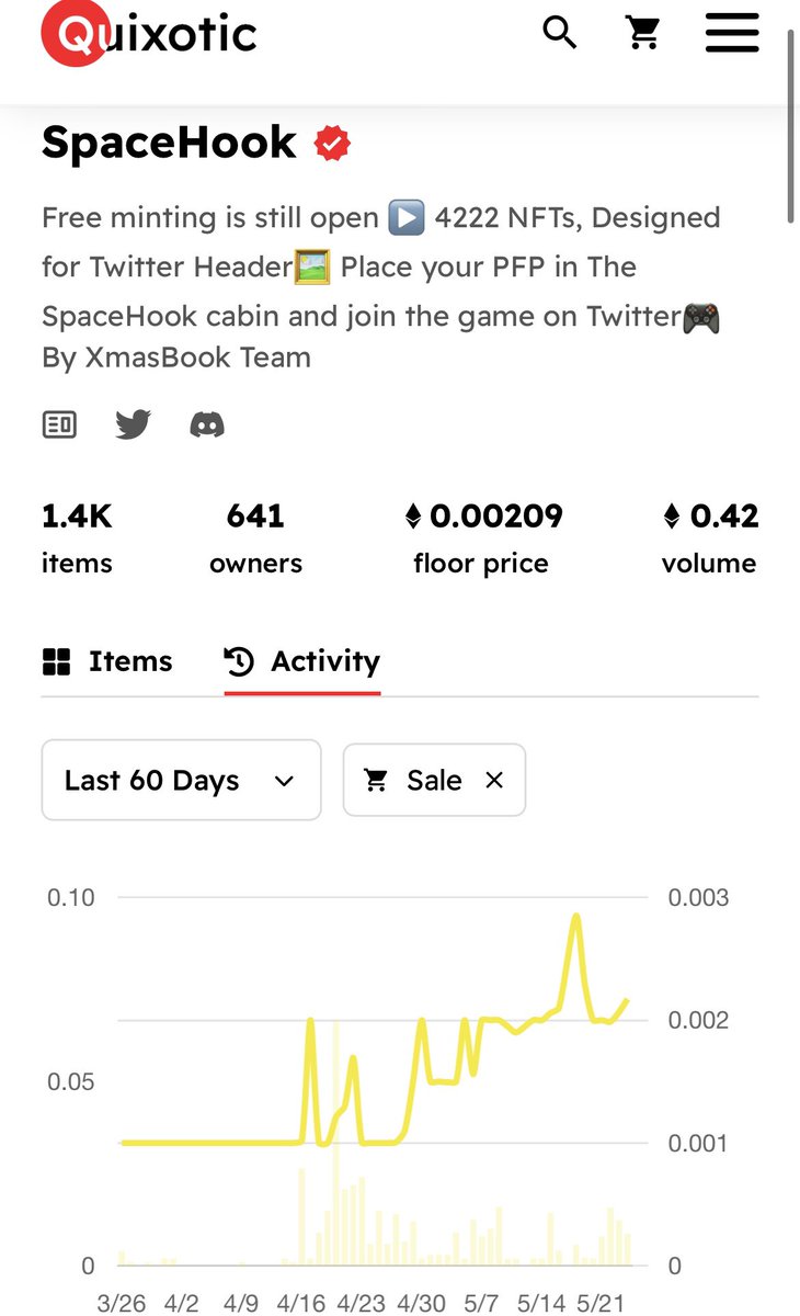 Gm to all SpaceHook Family☀️
Now SpaceHook naturally reached over 600 unique owners and growing 👀🥳
thank you all #L222 fam🎉