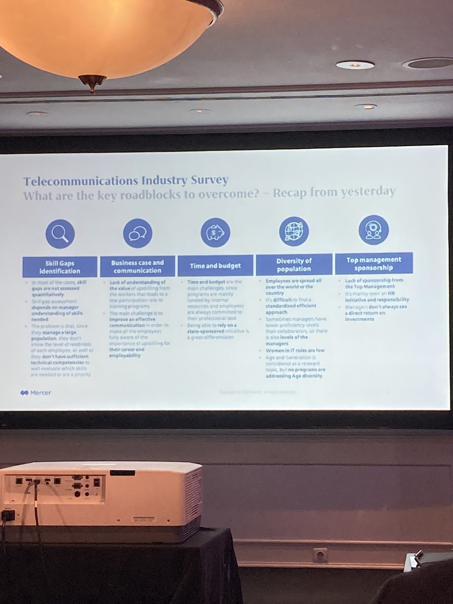 a_klonova's tweet photo. Obstacles to #upskill and #reskill employees in the #telcom industry discussed at @ETNOAssociation conference #upskilling4all! Time and budget as well as skills gap identification are most common ones https://t.co/fPY47AeGGA