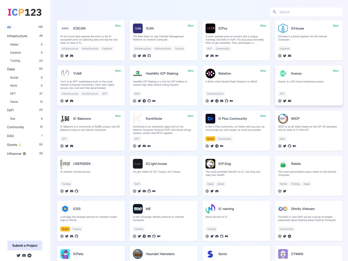 👀 Take a look at our new UI, how do you like it?

icp123.xyz

#Dfinity #ICP