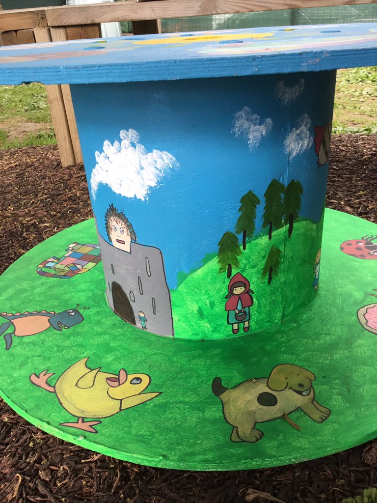 HHA-Nursery tweet media