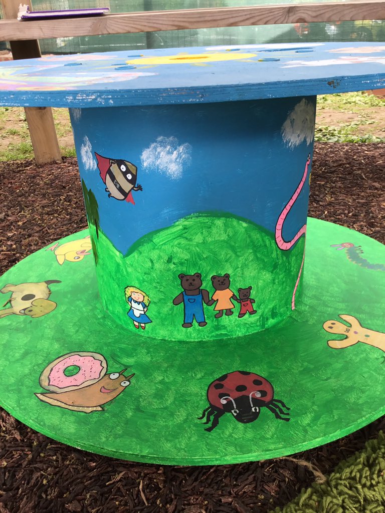 HHA-Nursery tweet media