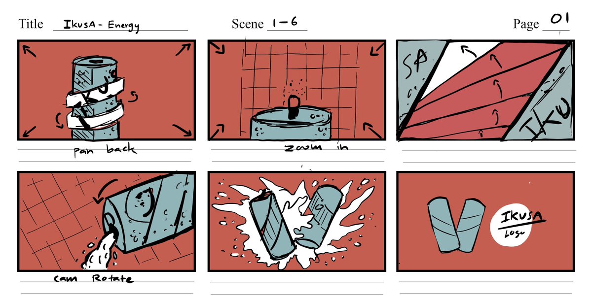 Every animation we do starts with a storyboard. Combining ideas and comments from everyone in team <a href="/IkusaNFT/">Ikusa 戦</a>. Here is the rough storyboard from our Ikusa energy drink concept.  #3Danimation #storyboard #ikusa #NFTCommunity
