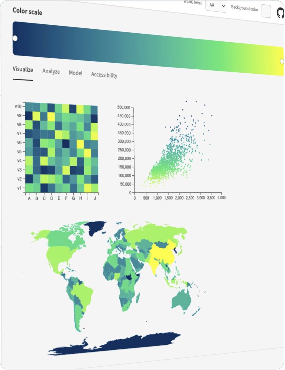 Ki Analytics tweet media